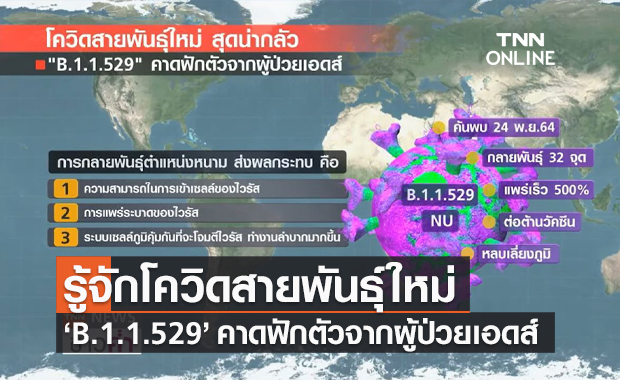 รู้จักโควิด NU สายพันธุ์ใหม่ B.1.1.529 หลบภูมิคุ้มกัน แพร่เร็ว คาดฟักตัวจากผู้ป่วยเอดส์