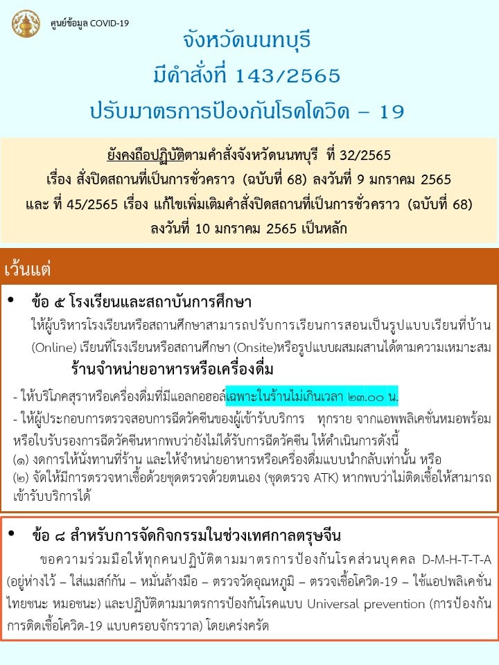 เช็กที่นี่! ผู้ว่าฯนนทบุรี ประกาศปิดสถานที่ชั่วคราว มีผลตั้งแต่ 24 ม.ค.นี้