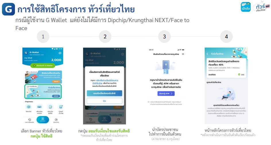 ทัวร์เที่ยวไทย เปิดวิธีใช้สิทธิ-ชำระเงิน ทำง่ายไม่กี่ขั้นตอนก็เสร็จ!