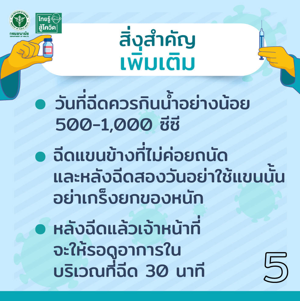 เช็กลิสต์ข้อปฏิบัติก่อน-หลัง ฉีดวัคซีนโควิด 19 ควรทำอย่างไร เช็กลิสต์ข้อปฏิบัติก่อน-หลัง ฉีดวัคซีนโควิด 19 ควรทำอย่างไร