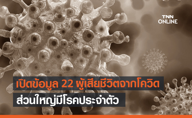 โควิดคร่าชีวิตอีก 22 ราย ส่วนใหญ่มีโรคประจำตัว
