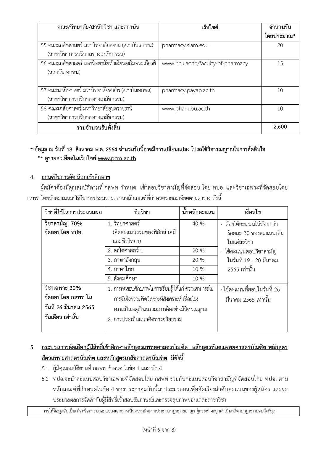 เปิดไทม์ไลน์ สมัครสอบแพทย์ กสพท.2565 เช็กคุณสมบัติ-ต้องทำะไรบ้าง?