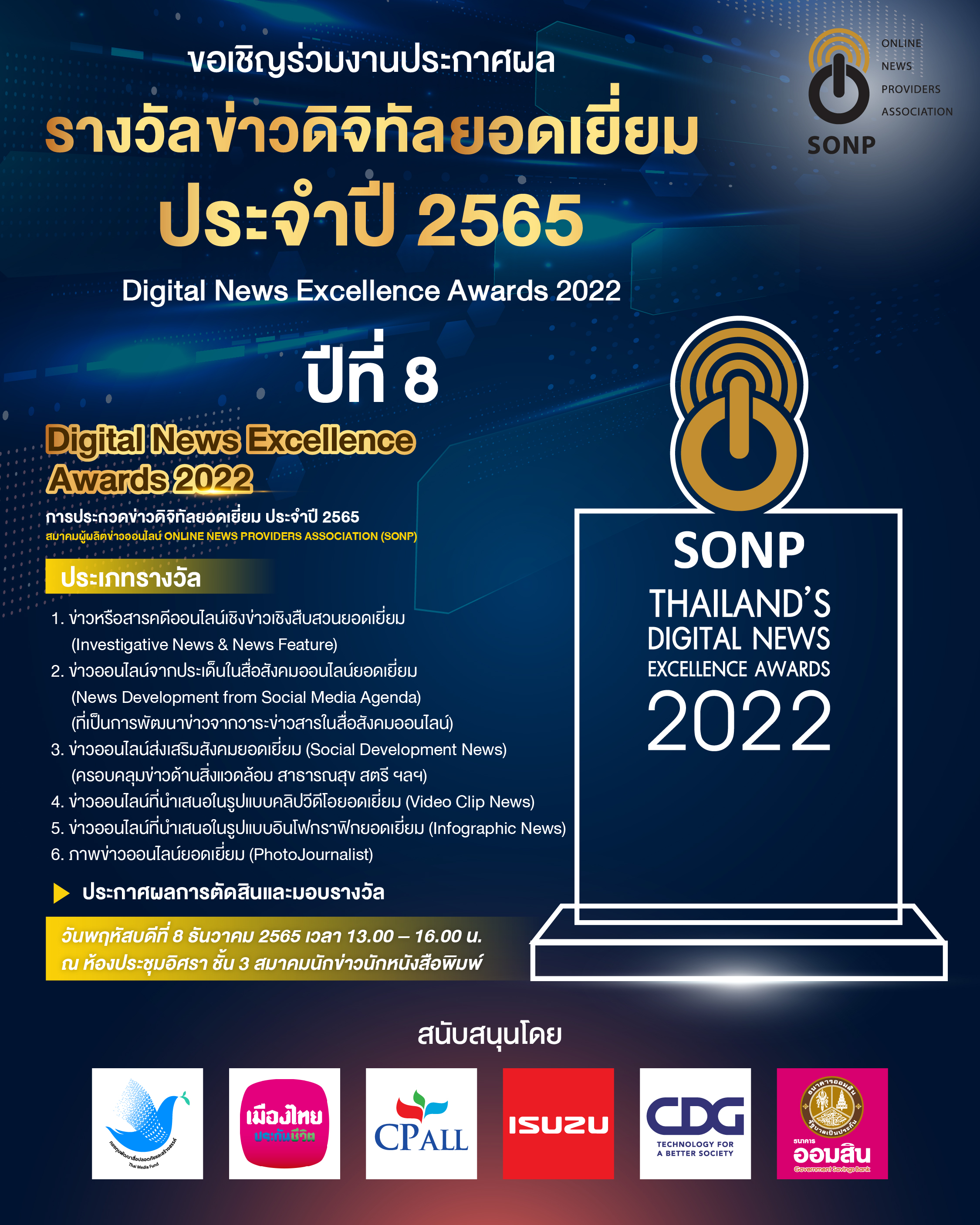 โครงการประกวด “รางวัลข่าวดิจิทัลยอดเยี่ยม ประจำปี 2565” โครงการประกวด “รางวัลข่าวดิจิทัลยอดเยี่ยม ประจำปี 2565”