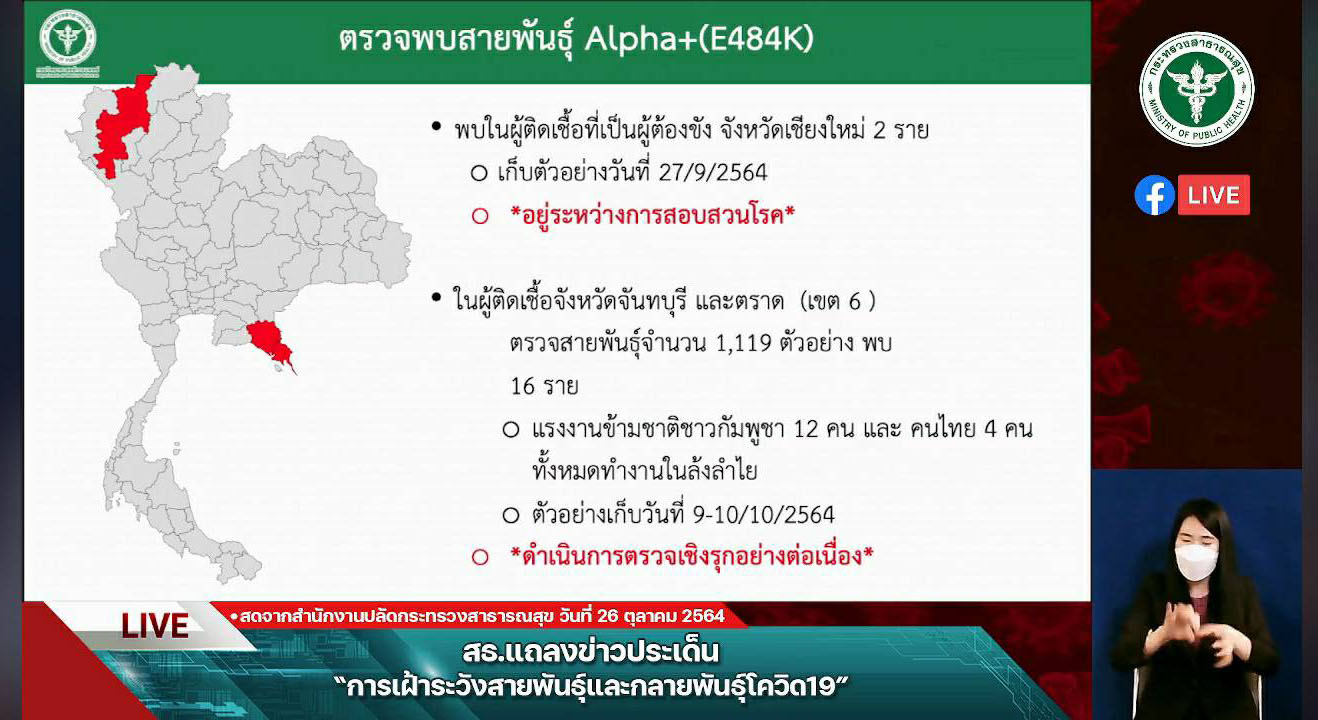 กรมวิทย์ฯ ยัน เดลต้าพลัส AY.1 ยังไม่พบความรุนแรงของโรคหรือส่งผลต่อวัคซีนโควิด กรมวิทย์ฯ ยัน เดลต้าพลัส AY.1 ยังไม่พบความรุนแรงของโรคหรือส่งผลต่อวัคซีนโควิด