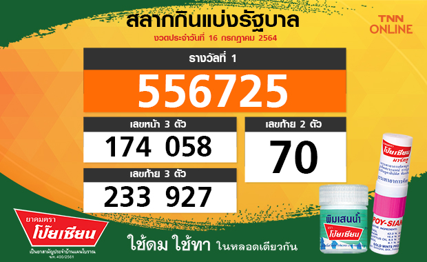 ตรวจหวย สลากกินแบ่งรัฐบาล งวดประจำวันที่ 16 ก.ค. 2564 ได้ที่นี่