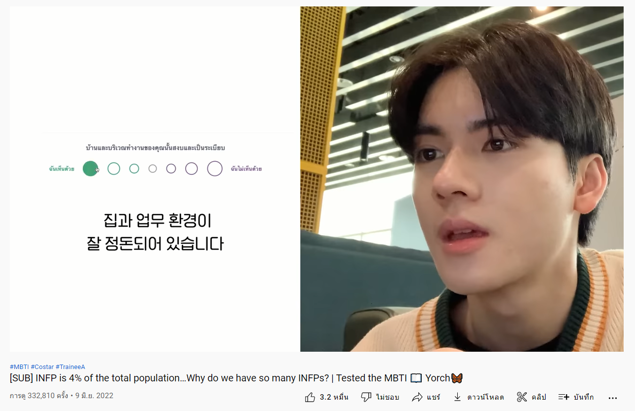 หนุ่ม ยอร์ช ยงศิลป์  Cover เพลงดังคลิปปล่อยเพียง 13 ชั่วโมง ยอดวิวพุ่งถึงสองแสน! 