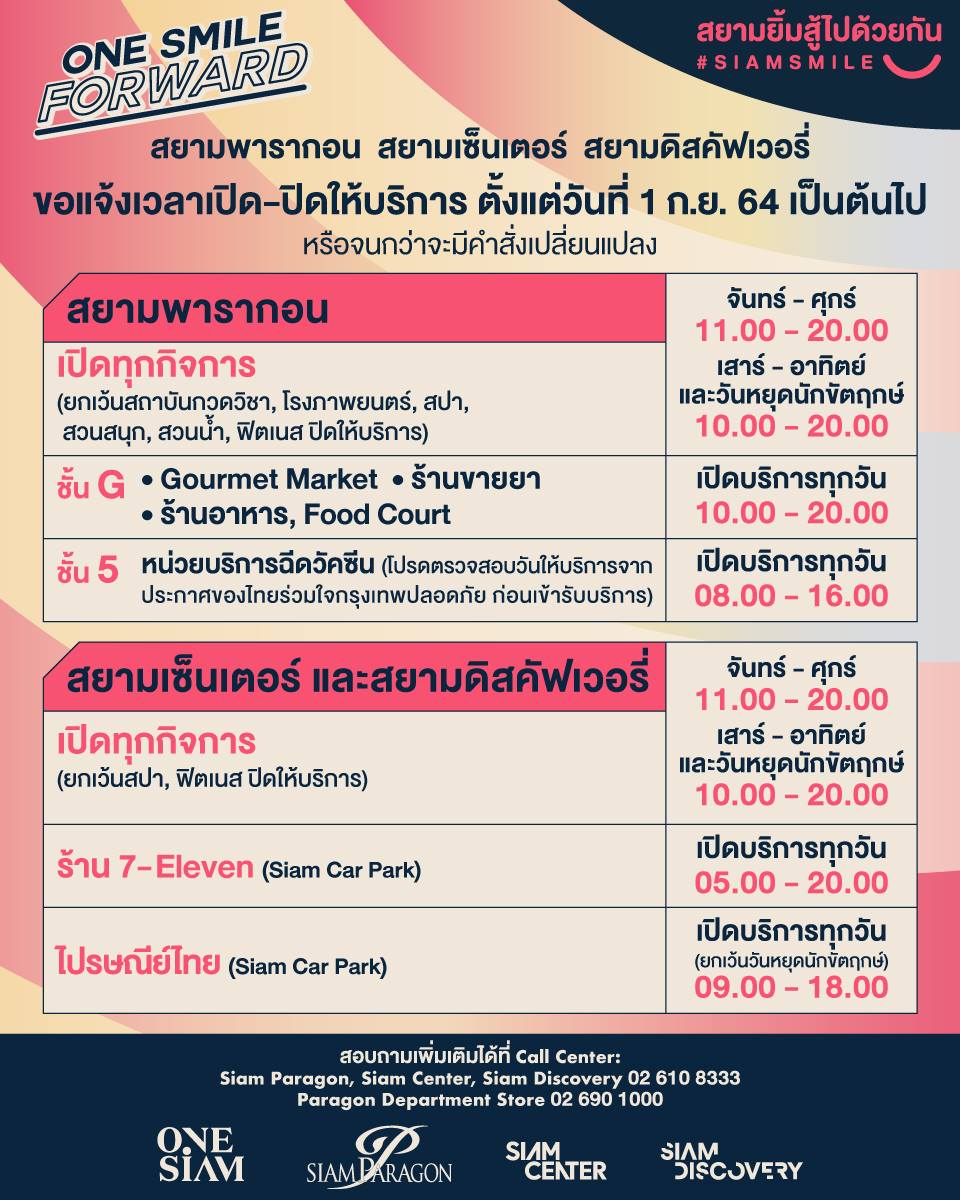 อัปเดตล่าสุด! เช็กอีกรอบเวลาเปิด-ปิดห้างสรรพสินค้า ก่อนเข้าใช้บริการ