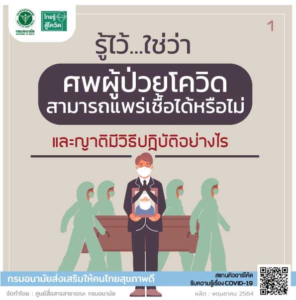 ศพผู้ป่วยโควิด-19 สามารถแพร่เชื้อได้หรือไม่? ศพผู้ป่วยโควิด-19 สามารถแพร่เชื้อได้หรือไม่?