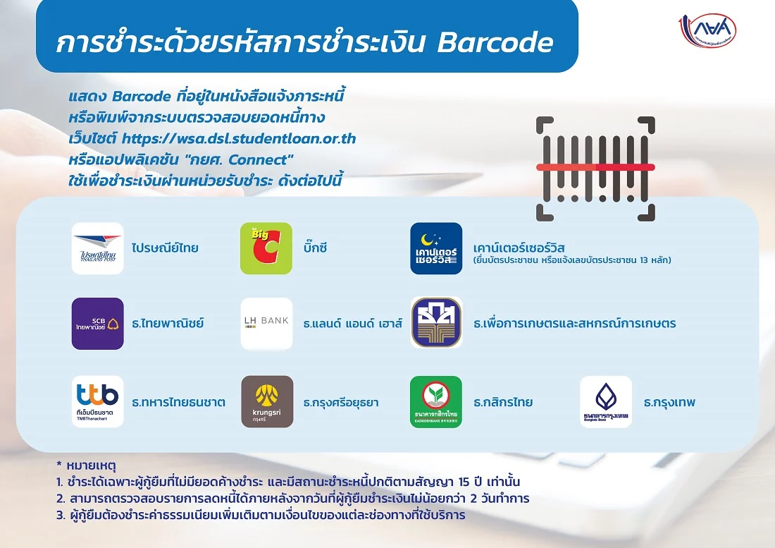 เปิดขั้นตอน ตรวจสอบยอดหนี้ กยศ. จัดการง่ายๆ ผ่านแอพ กยศ. Connect 