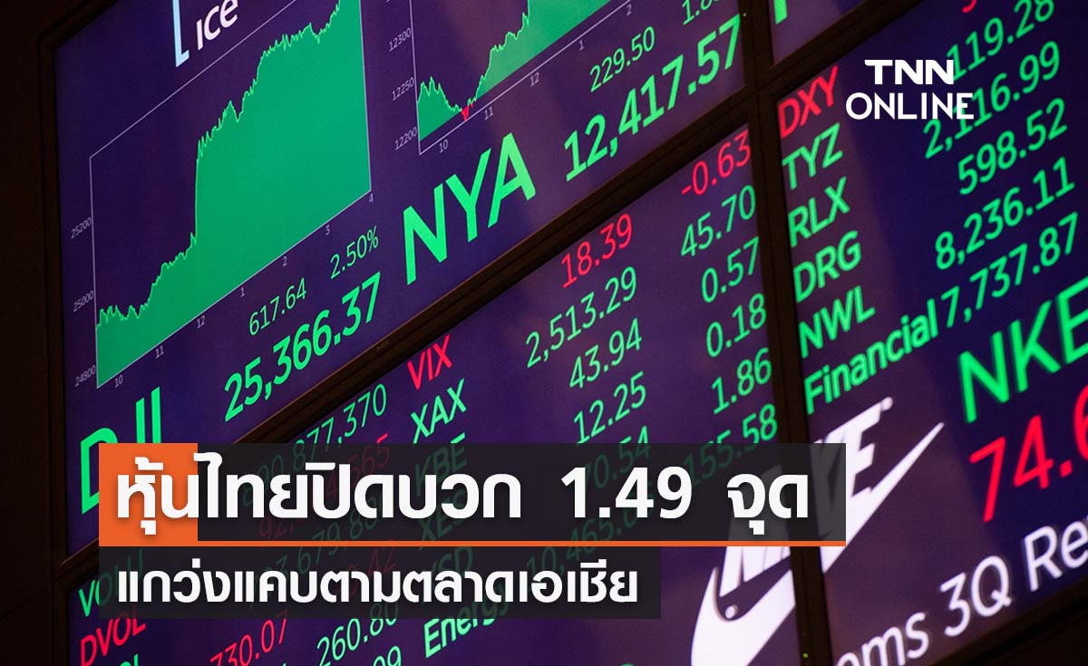 หุ้นไทยวันนี้ 19 ธันวาคม 2566 ปิดบวก 1.49 จุด แกว่งแคบตามตลาดเอเชีย