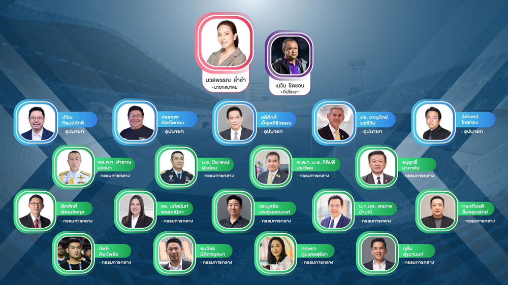 'มาดามแป้ง' เปิดตัวทีมสภากรรมการ ชิงนายกบอลไทย 'มาดามแป้ง' เปิดตัวทีมสภากรรมการ ชิงนายกบอลไทย