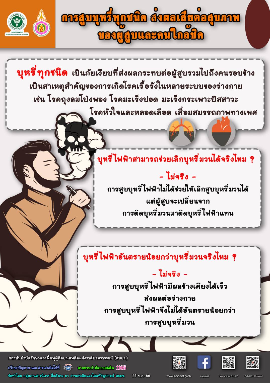บุหรี่ไฟฟ้า อันตรายน้อยกว่าและทำให้เลิกบุหรี่ม้วนได้ จริงหรือ?