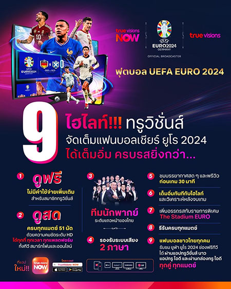 เปิด 9 ไฮไลท์! ‘ยูฟ่า ยูโร 20244’ ทรูวิชั่นส์จัดเต็ม เชียร์แบบครบรส