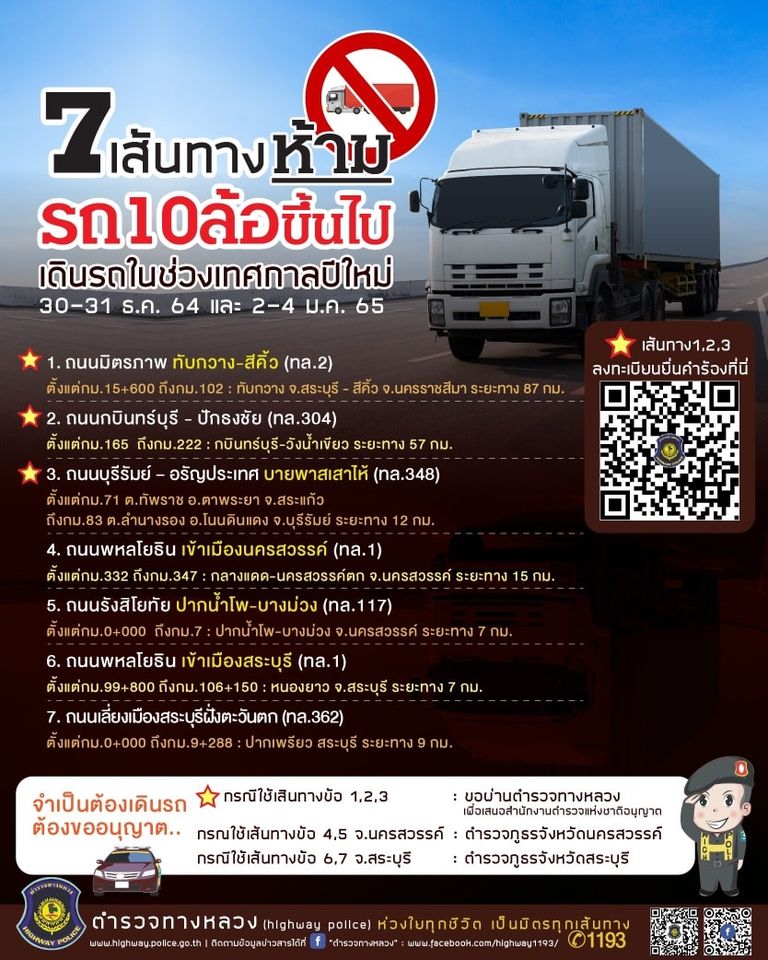 เช็กที่นี่! เปิด 7 เส้นทาง ห้ามรถสิบล้อขึ้นไปวิ่ง 30 ธ.ค.-4 ม.ค.นี้