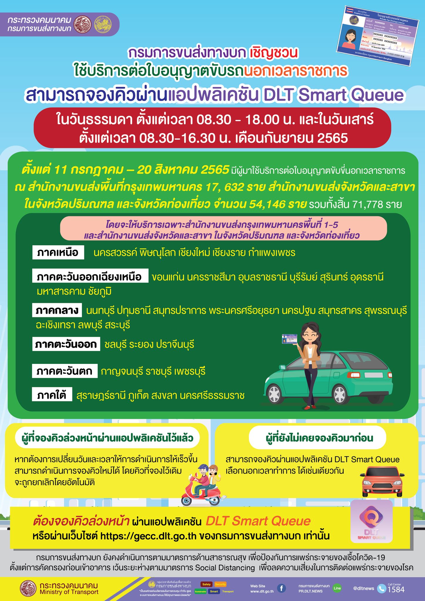 ต่อใบขับขี่ นอกเวลาราชการ เดือนกันยายน จองคิวอย่างไรเช็กที่นี่ ต่อใบขับขี่ นอกเวลาราชการ เดือนกันยายน จองคิวอย่างไรเช็กที่นี่