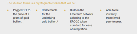 xBullion ทองคำดิจิทัลรูปแบบใหม่ การเปลี่ยนแปลงครั้งใหญ่วงการทองคำ