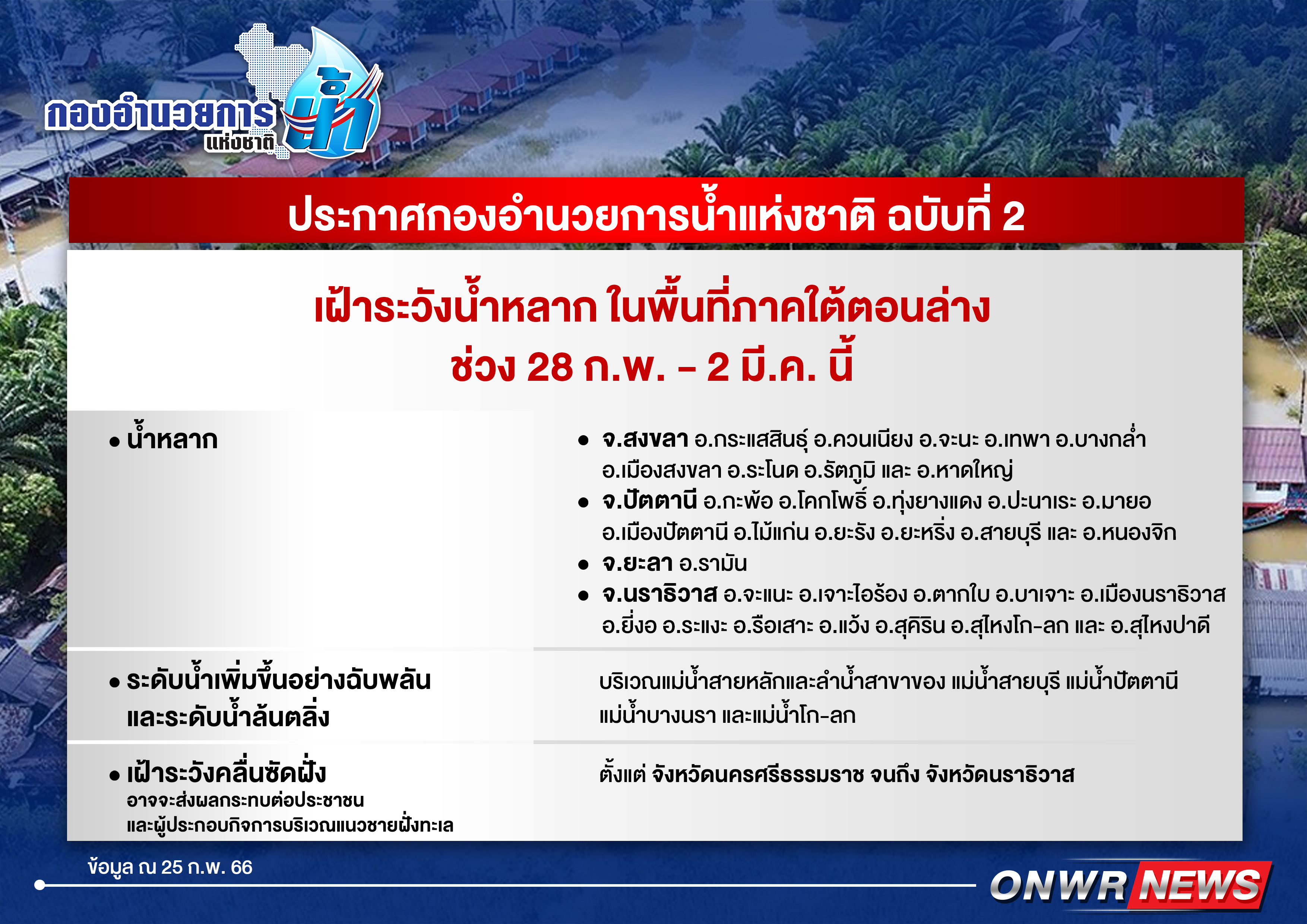 ประกาศ เฝ้าระวังน้ำหลากในพื้นที่ภาคใต้ตอนล่าง ช่วง 28 ก.พ.-2 มี.ค.นี้ ประกาศ เฝ้าระวังน้ำหลากในพื้นที่ภาคใต้ตอนล่าง ช่วง 28 ก.พ.-2 มี.ค.นี้
