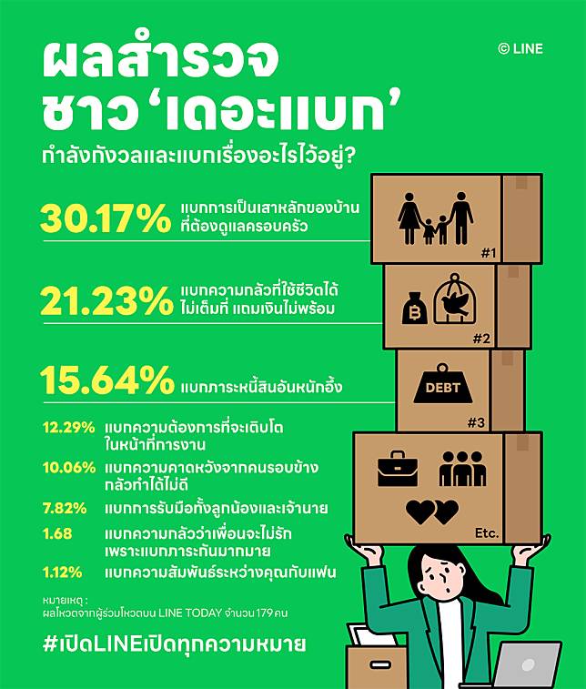เปิดชีวิต เดอะแบก เมื่อความรับผิดชอบกลายเป็นโซ่ตรวน เปิดชีวิต เดอะแบก เมื่อความรับผิดชอบกลายเป็นโซ่ตรวน