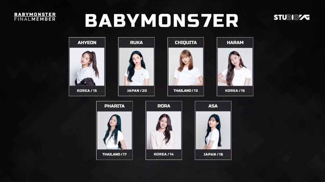 ไหว้สวยทุกคน!! ว่าที่เกิร์ลกรุ๊ป BABYMONSTER ยกวงบุกไทย ครองเทรนด์ข้ามคืน