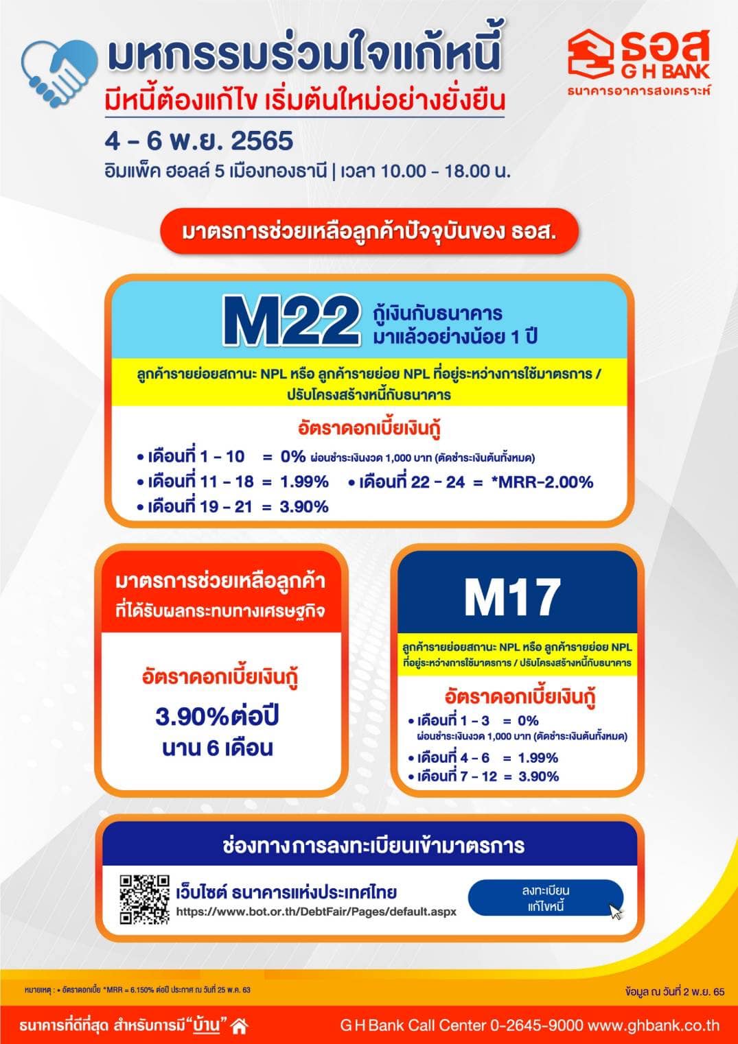 มหกรรมร่วมใจแก้หนี้ รวมมาตรการจากแบงก์ ทั้งสินเชื่อบุคคล-สินเชื่อบ้าน-บัตรเครดิต มหกรรมร่วมใจแก้หนี้ รวมมาตรการจากแบงก์ ทั้งสินเชื่อบุคคล-สินเชื่อบ้าน-บัตรเครดิต