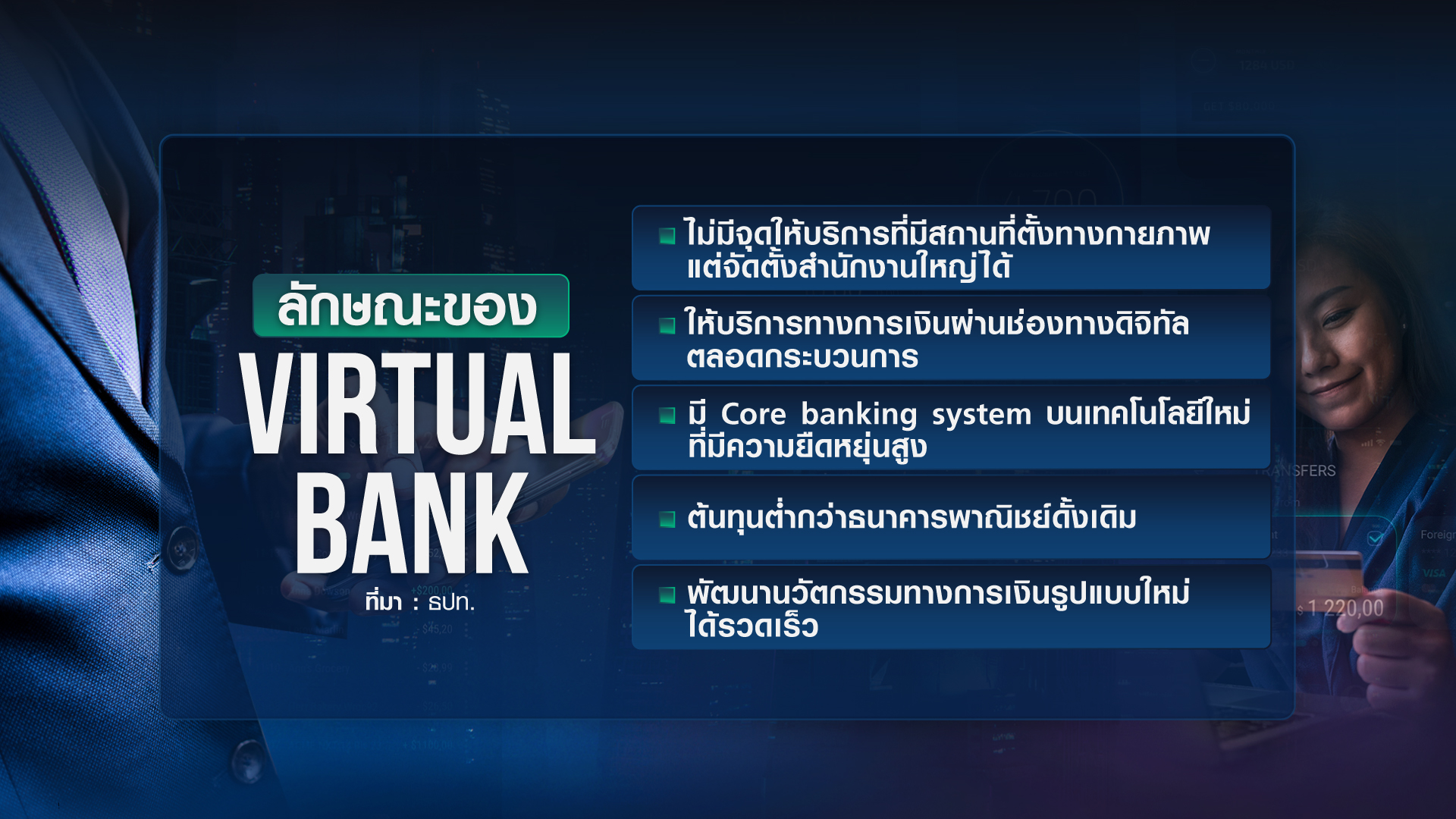 “Virtual Bank” ก้าวต่อไประบบการเงินไทยยุคดิจิทัล “Virtual Bank” ก้าวต่อไประบบการเงินไทยยุคดิจิทัล