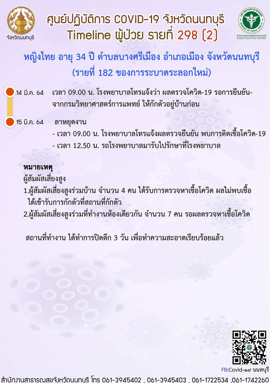 เปิดไทม์ไลน์โควิดนนทบุรี! พบติดเชื้อเพิ่ม 3 ราย เปิดไทม์ไลน์โควิดนนทบุรี! พบติดเชื้อเพิ่ม 3 ราย