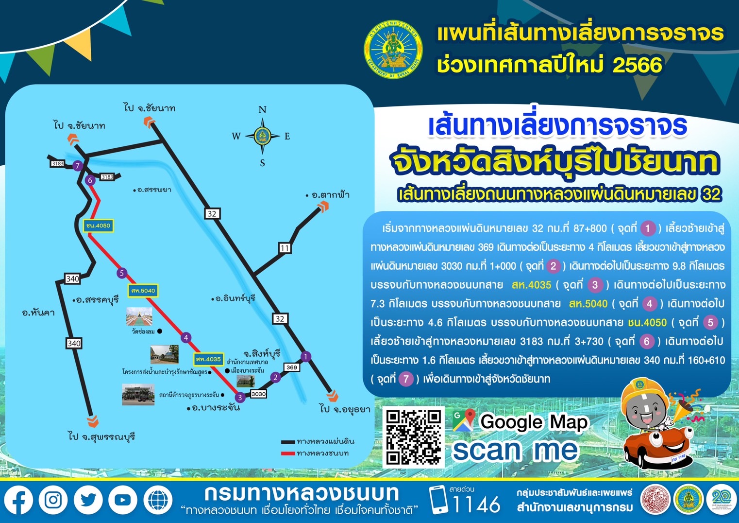 เปิดเส้นทางเลี่ยงรถติดช่วง “เทศกาลปีใหม่ 2566” รวดเร็ว-ปลอดภัย!
