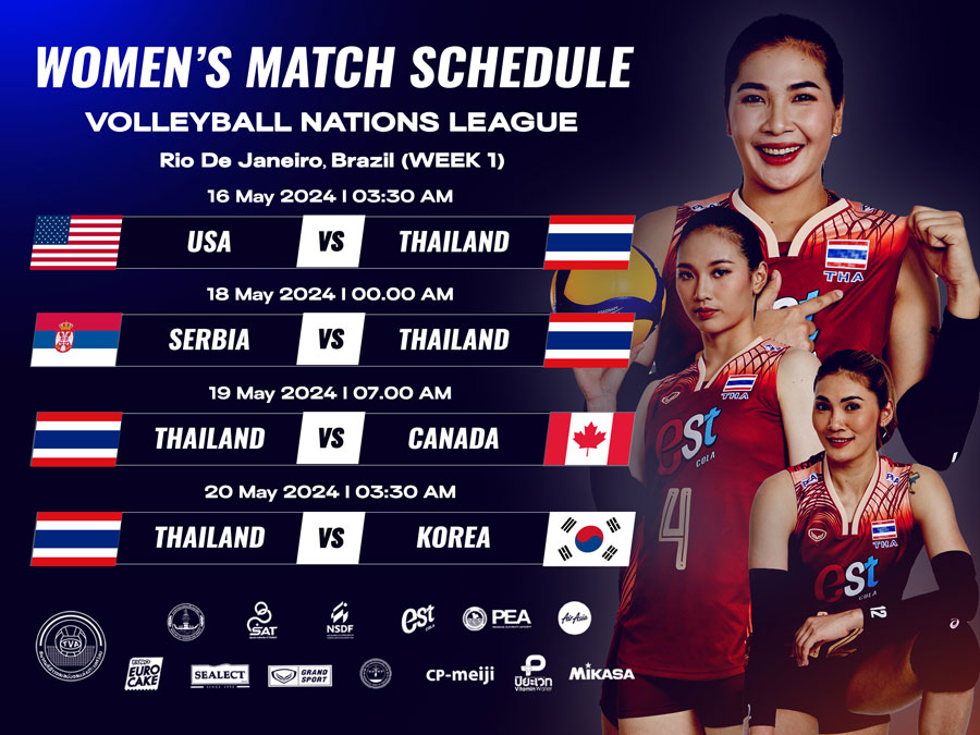 โปรแกรมแข่งขัน วอลเลย์บอลหญิงเนชั่นส์ลีก 2024 (VNL 2024) โปรแกรมแข่งขัน วอลเลย์บอลหญิงเนชั่นส์ลีก 2024 (VNL 2024)