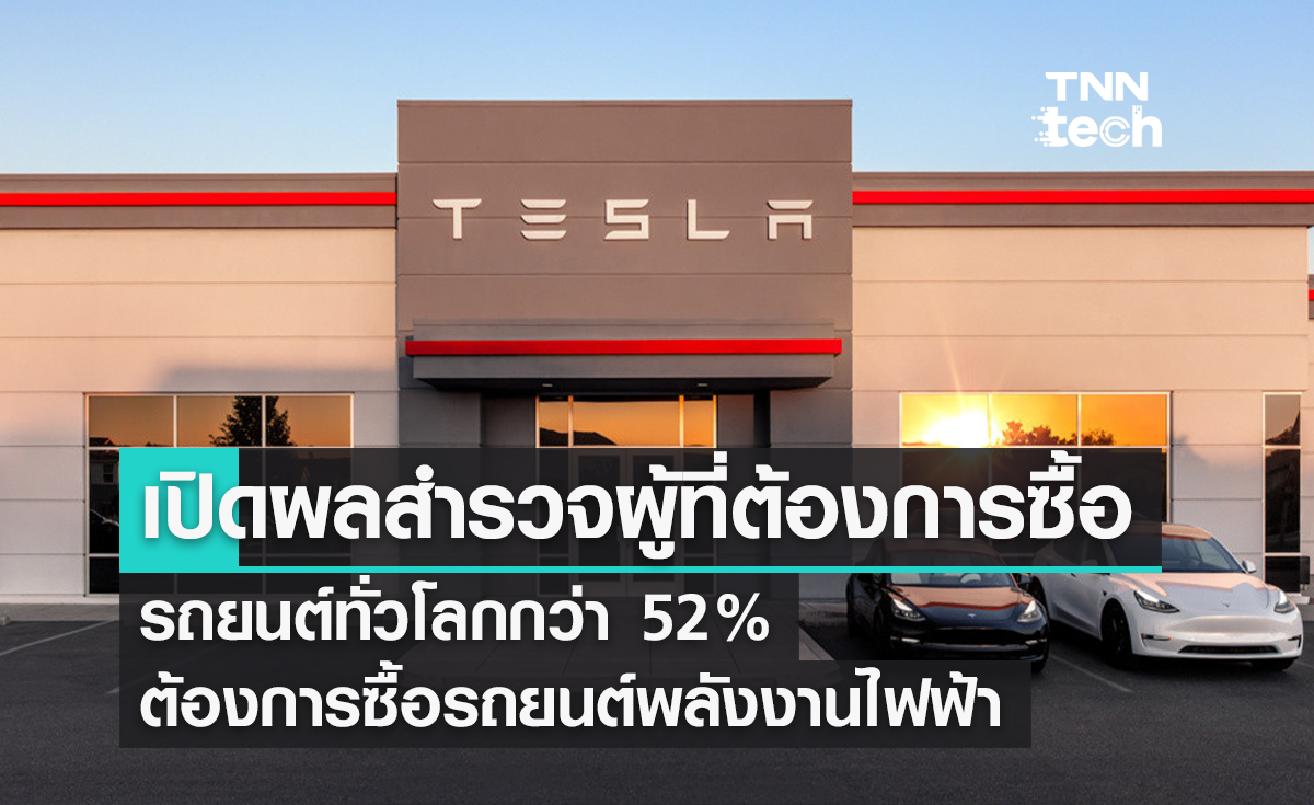เปิดผลสำรวจผู้ที่ต้องการซื้อรถยนต์ทั่วโลกกว่า 52% ต้องการซื้อรถยนต์พลังงานไฟฟ้า 