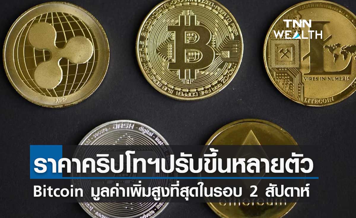 บิทคอยน์ และเหรียญคริปโทฯปรับขึ้นหลายตัว หลังราคาร่วงหนักก่อนหน้านี้