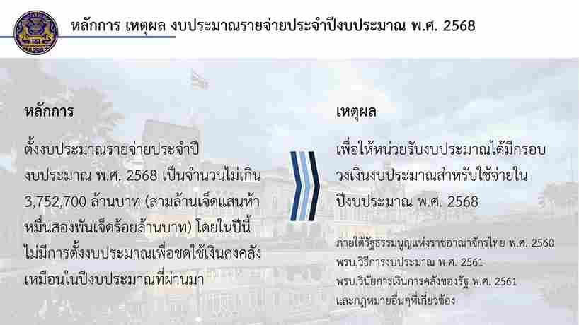 แจกชัวร์! “เงินดิจิทัล” นายกฯย้ำกลางสภา มั่นใจกระตุ้นศก.