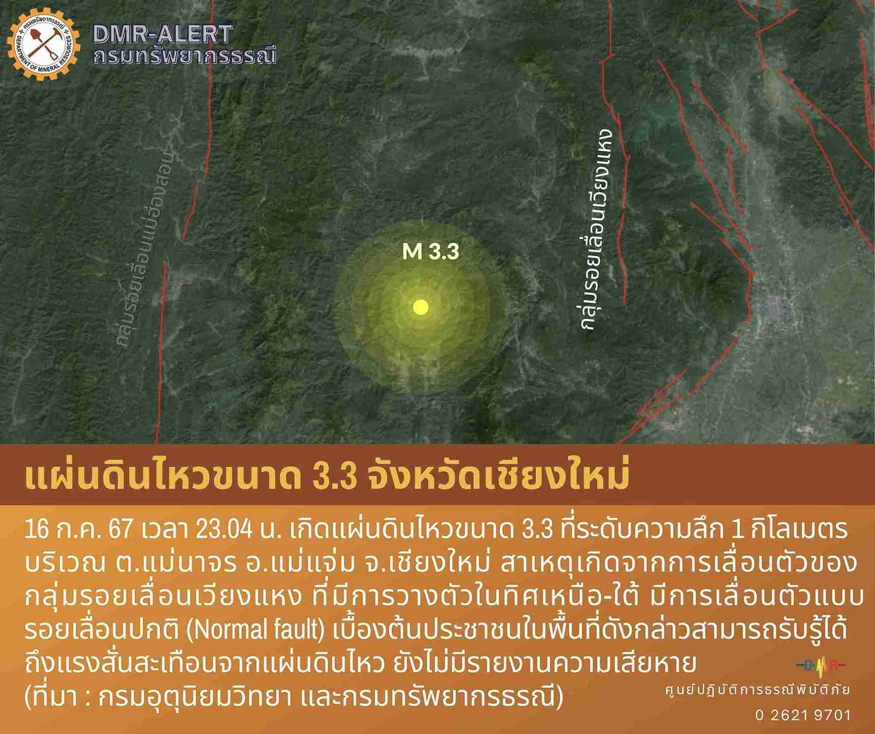 แผ่นดินไหวเชียงใหม่ กรมทรัพยากรธรณี เผยสาเหตุแล้วเกิดจากอะไร?