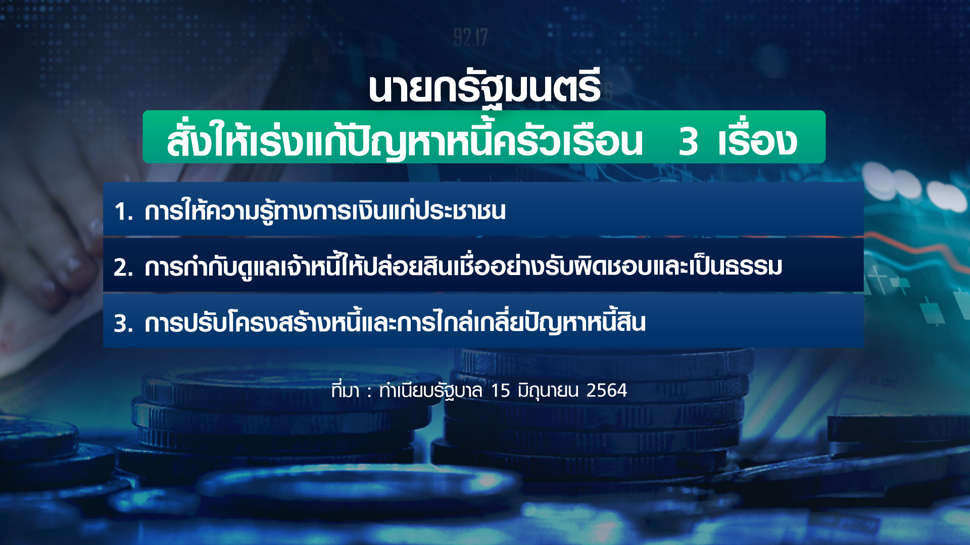 เปิดทางรอด เอสเอ็มอีไทย 3 ข้อ พลิกฟื้นธุรกิจ 
