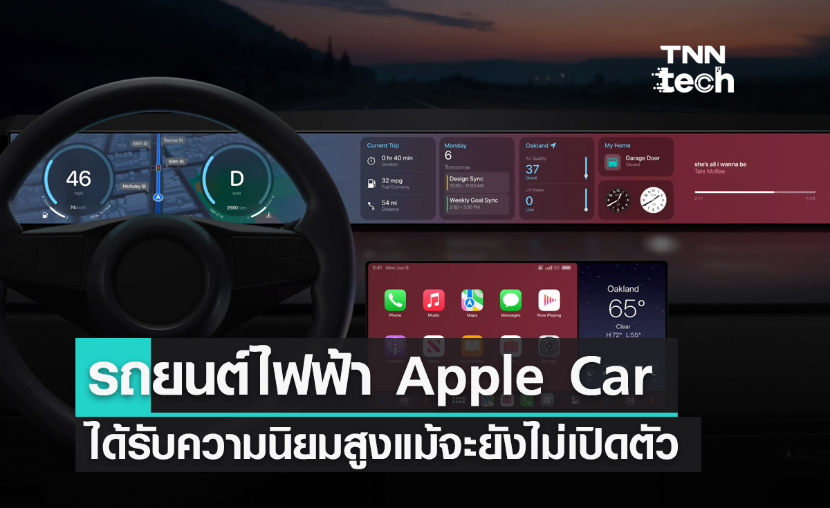 รถยนต์พลังงานไฟฟ้า Apple Car ได้รับความนิยมสูงแม้จะยังไม่เปิดตัว