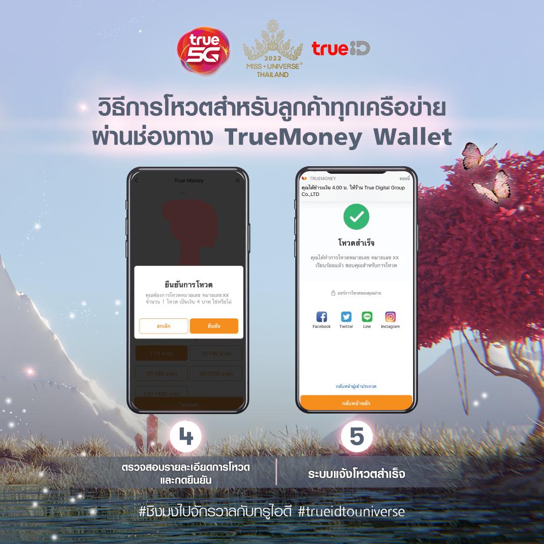 พลาดไม่ได้! เช็กช่องทางโหวต-เกาะติดมงกับ 30 ผู้เข้าประกวด MUT2022 