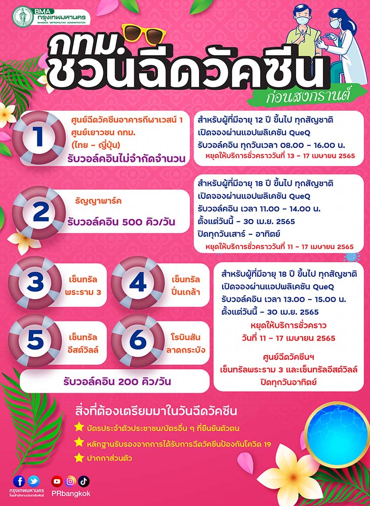 กทม.เปิด 6 จุด ให้บริการฉีดวัคซีนโควิด-19 ก่อนสงกรานต์ กทม.เปิด 6 จุด ให้บริการฉีดวัคซีนโควิด-19 ก่อนสงกรานต์