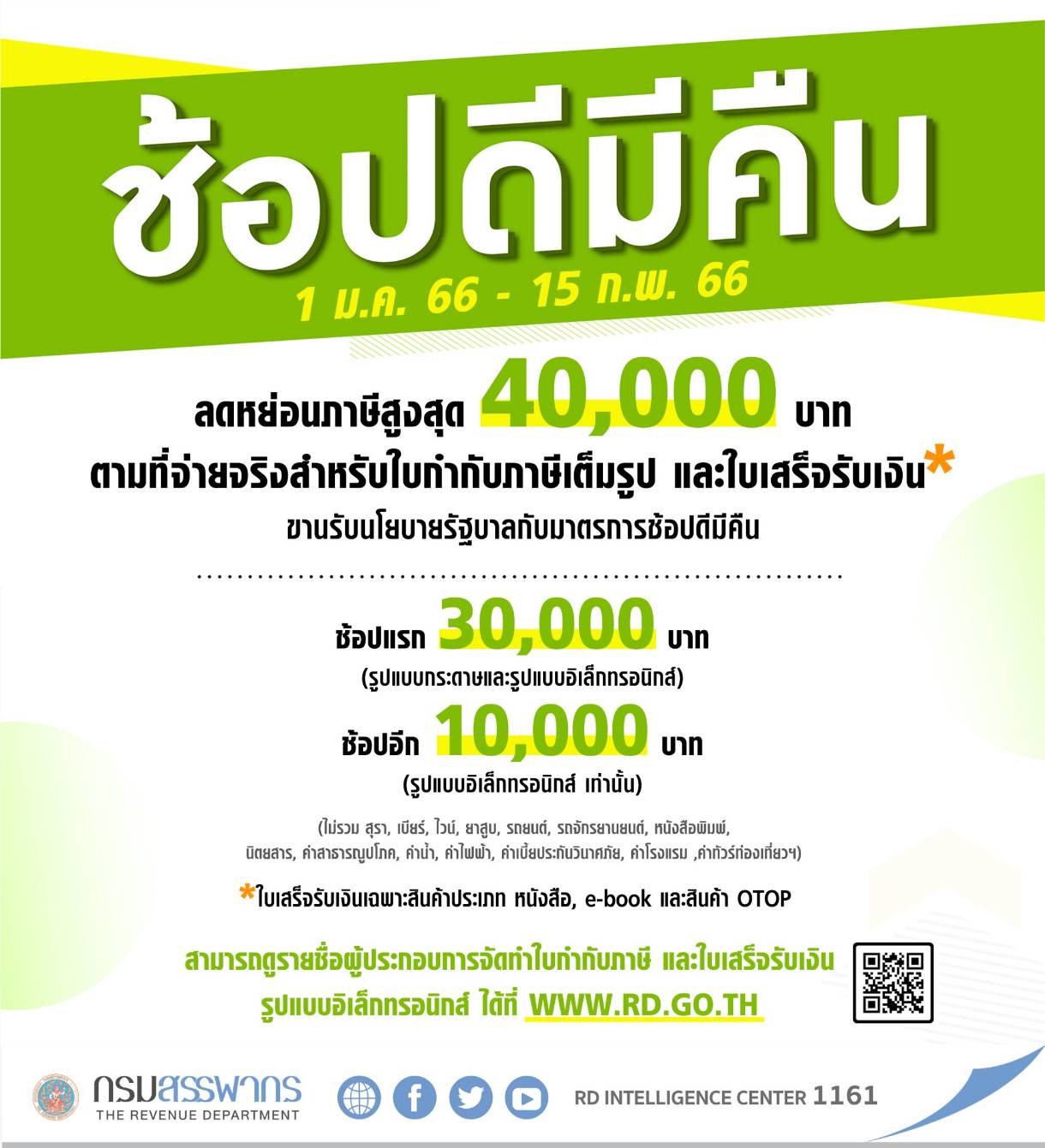 เช็กเงื่อนไข “ช้อปดีมีคืน” ใช้จ่ายอะไรลดหย่อนภาษีได้ 4 หมื่น 