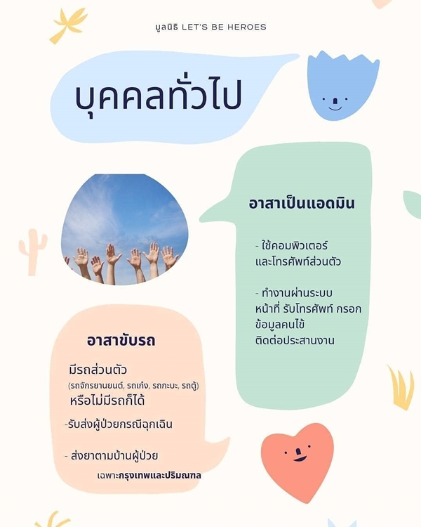 หมอเจี๊ยบ ผุดโครงการ ตัวเล็ก ใจใหญ่ ช่วยผู้ป่วยโควิด หมอเจี๊ยบ ผุดโครงการ ตัวเล็ก ใจใหญ่ ช่วยผู้ป่วยโควิด