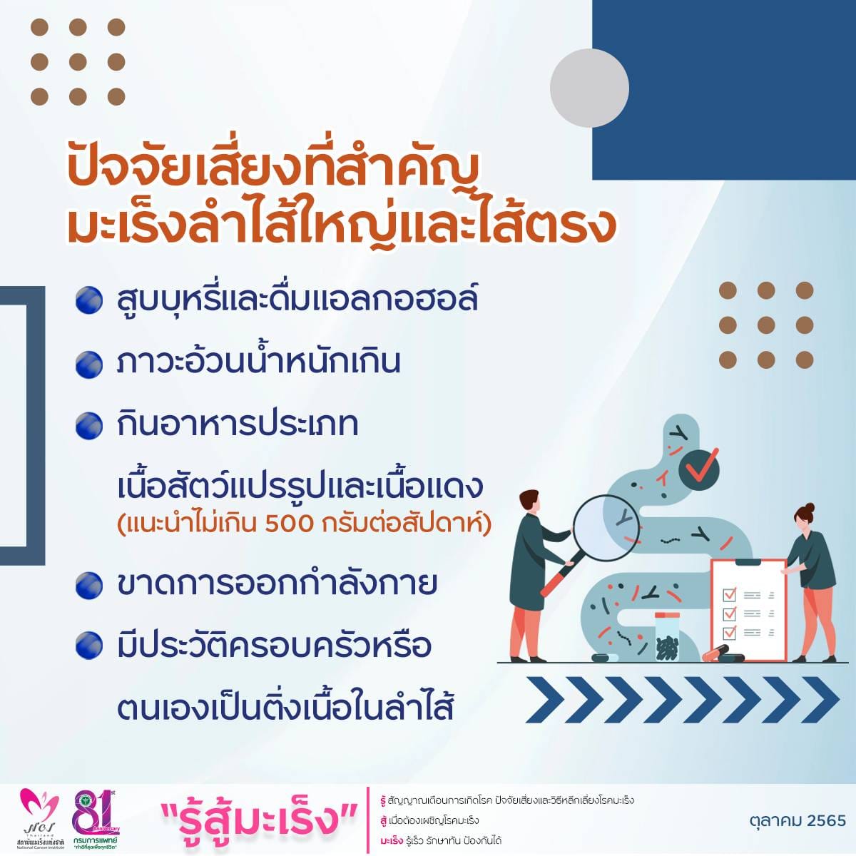 มะเร็งลำไส้ใหญ่และไส้ตรงไม่ไกลตัว! เช็กสัญญาณอันตราย-ปัจจัยเสี่ยง มะเร็งลำไส้ใหญ่และไส้ตรงไม่ไกลตัว! เช็กสัญญาณอันตราย-ปัจจัยเสี่ยง