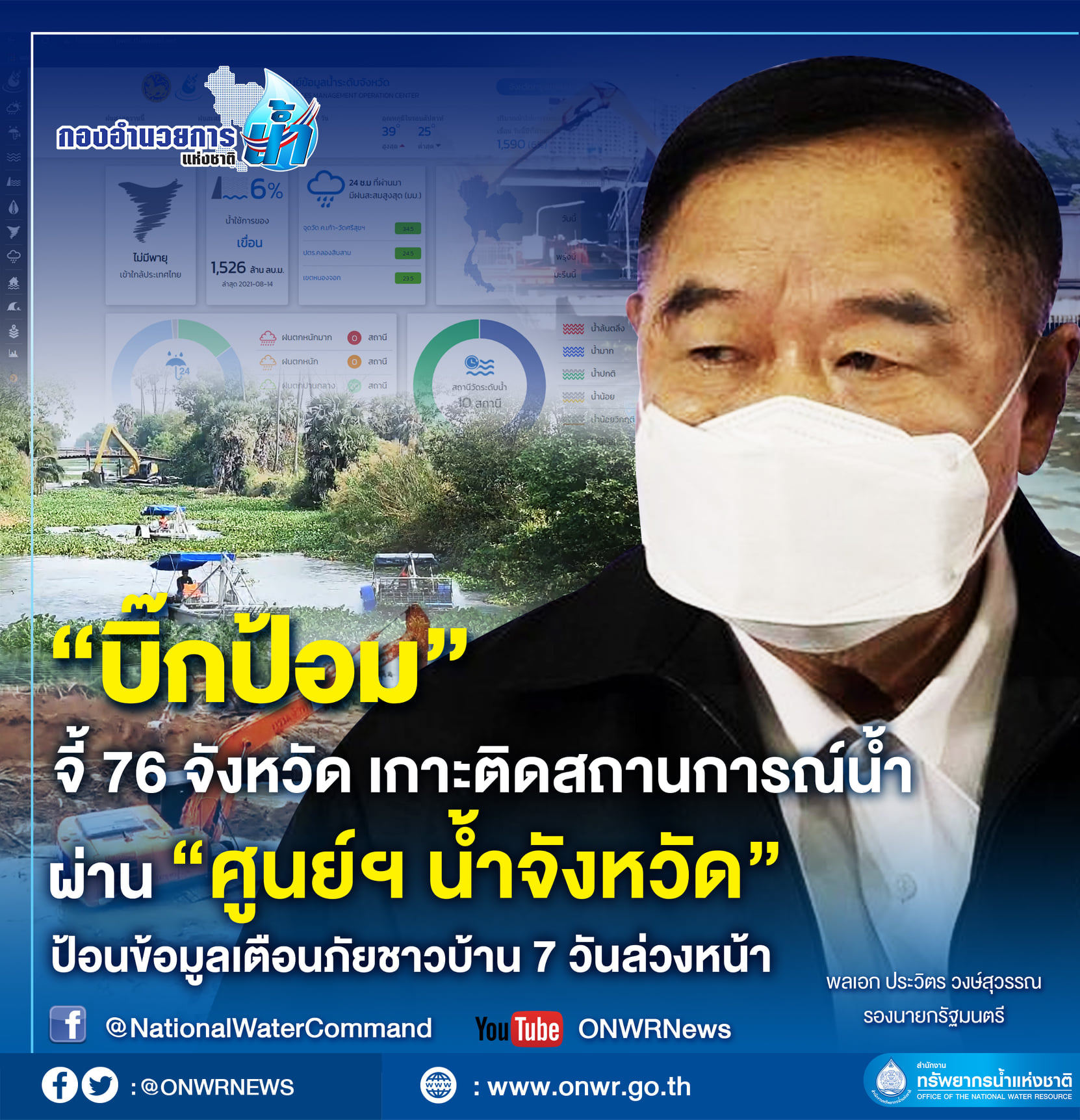 เตือน! ไทยจะเจอพายุ 2 ลูก ย้ำ! 76 จังหวัด แจ้งชาวบ้านรับมือล่วงหน้า 7 วัน เตือน! ไทยจะเจอพายุ 2 ลูก ย้ำ! 76 จังหวัด แจ้งชาวบ้านรับมือล่วงหน้า 7 วัน