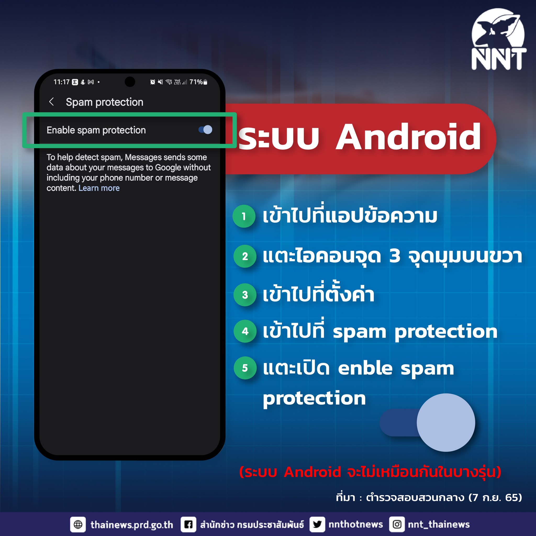 เปิดวิธี ‘บล็อก SMS มิจฉาชีพ’ บนมือถือ ระบบแอนดรอยด์-IOS ทำง่ายๆแค่ 2 นาที เปิดวิธี ‘บล็อก SMS มิจฉาชีพ’ บนมือถือ ระบบแอนดรอยด์-IOS ทำง่ายๆแค่ 2 นาที