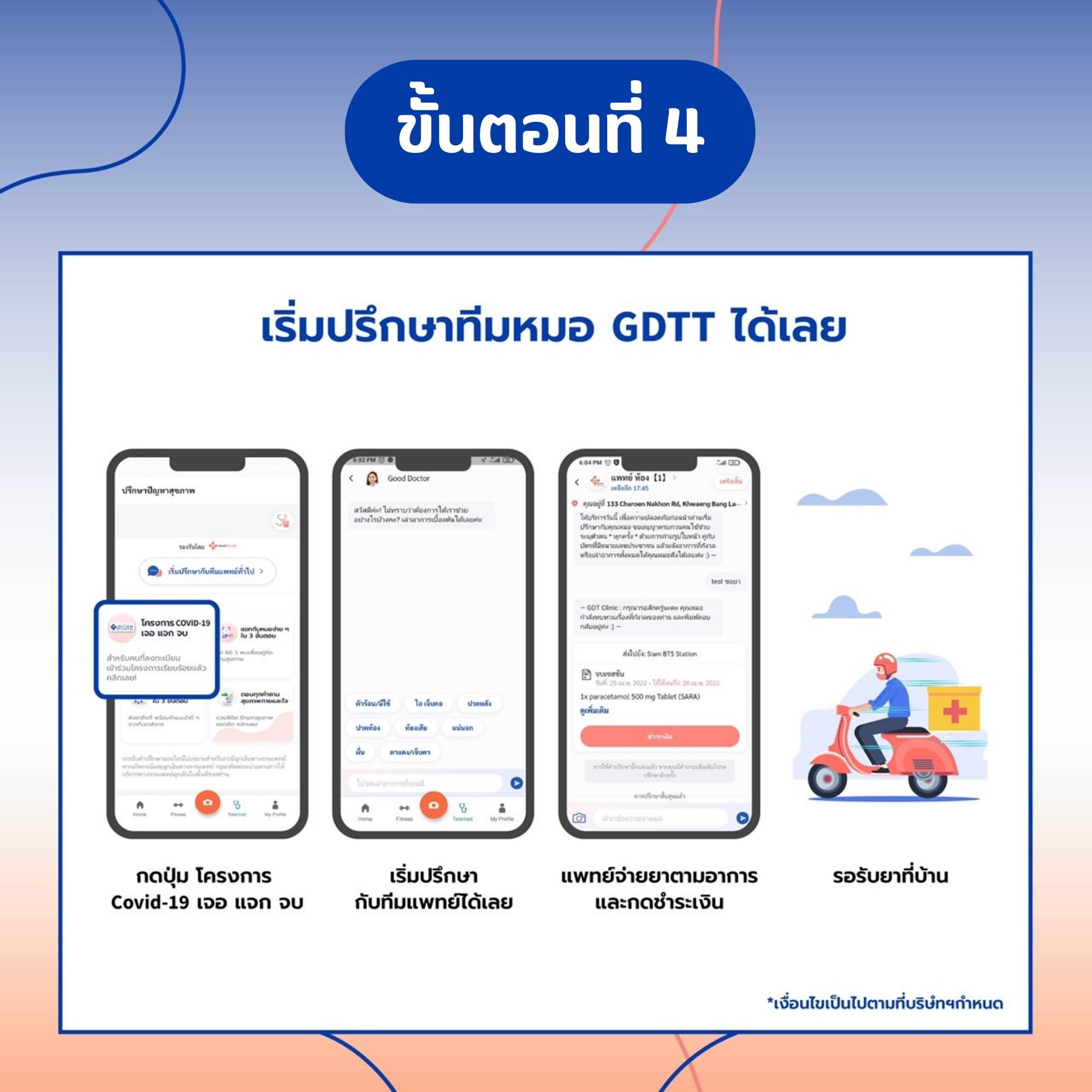 สปสช.ดูแลผู้ป่วยโควิดกลุ่มสีเขียว พบแพทย์ผ่านออนไลน์ จัดส่งยาถึงบ้าน