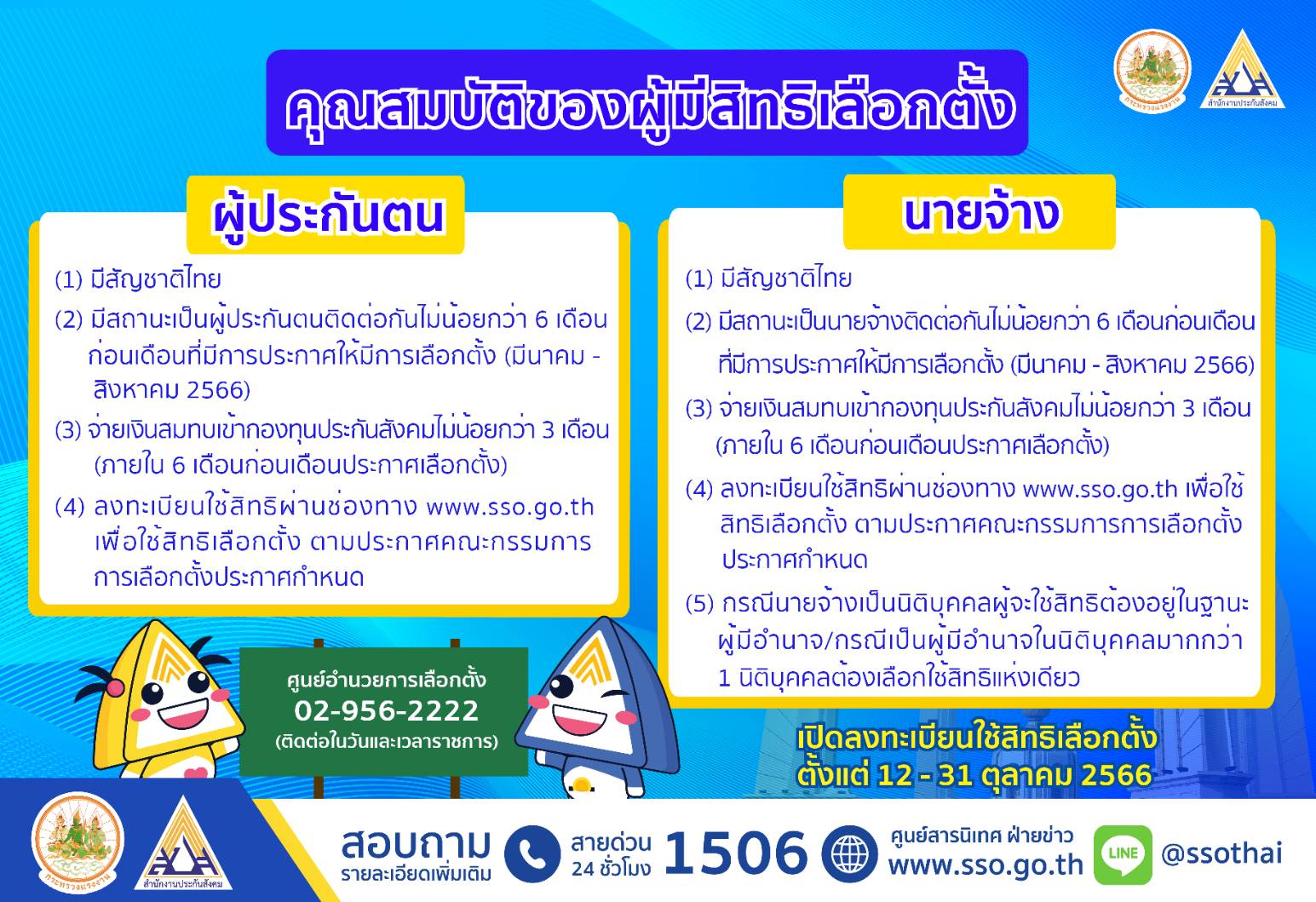 “เลือกตั้งบอร์ดประกันสังคม” เตือนนายจ้าง-ผู้ประกันตน รีบลงทะเบียนถึง 31 ต.ค.นี้