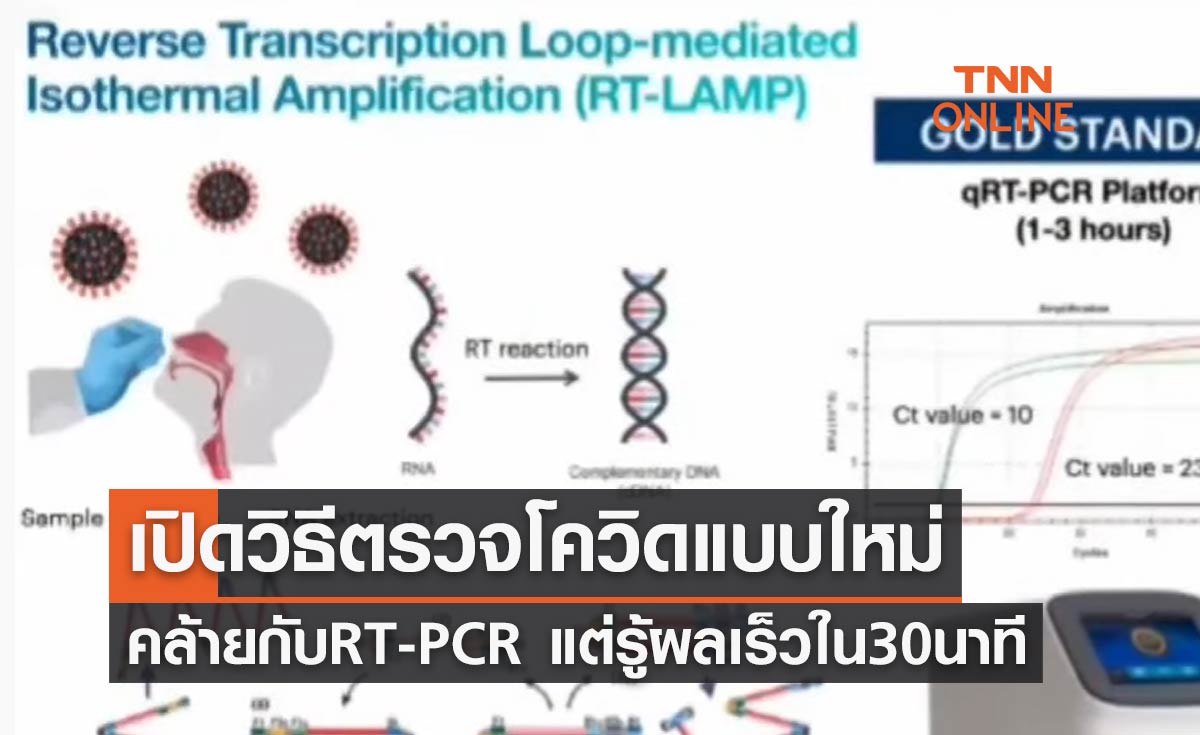 เปิดวิธีตรวจโควิดแบบใหม่ คล้าย RT-PCR รู้ผลเร็วภายใน 30 นาที