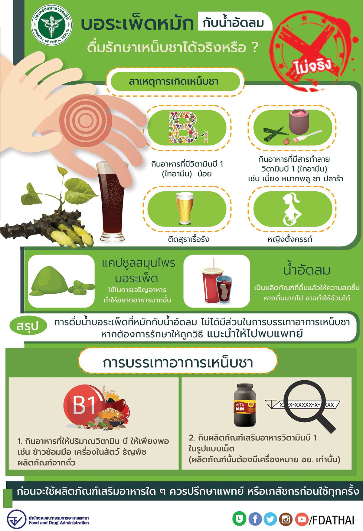 บอระเพ็ด หมักกับน้ำอัดลม รักษา เหน็บชา ได้จริงหรือไม่? บอระเพ็ด หมักกับน้ำอัดลม รักษา เหน็บชา ได้จริงหรือไม่?