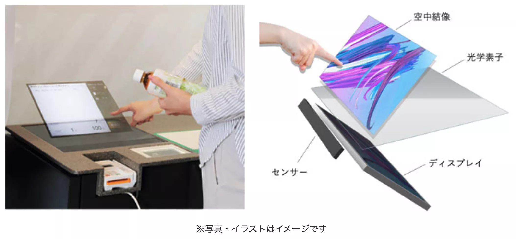 Toshiba พัฒนาตู้ซื้อสินค้าจอโฮโลแกรม ลดการสัมผัส ลดความเสี่ยงต่อโควิด-19 Toshiba พัฒนาตู้ซื้อสินค้าจอโฮโลแกรม ลดการสัมผัส ลดความเสี่ยงต่อโควิด-19