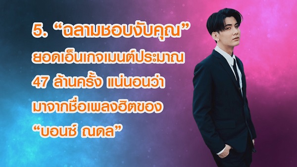 เปิด 20 อันดับวลีสุดฮิตปี 2565 ของชาวโซเชียล   (มีคลิป)