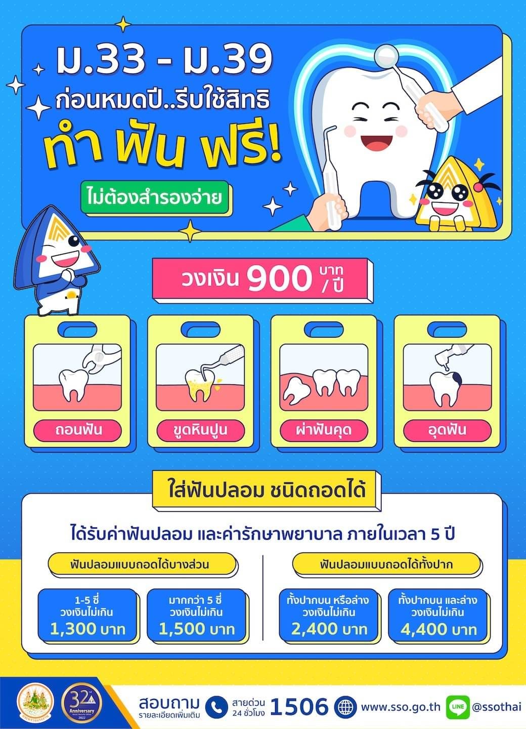 สิทธิประกันสังคม ทำฟัน 900 บาท ไม่ต้องสำรองจ่าย ทำอะไรได้บ้าง?