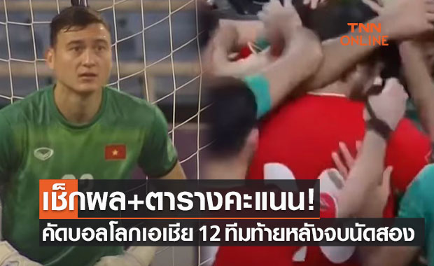 เวียดนามยังแย่! ผลฟุตบอลโลก รอบคัดเลือกเอเชีย 12 ทีมท้ายนัดที่สองทั้งหมด