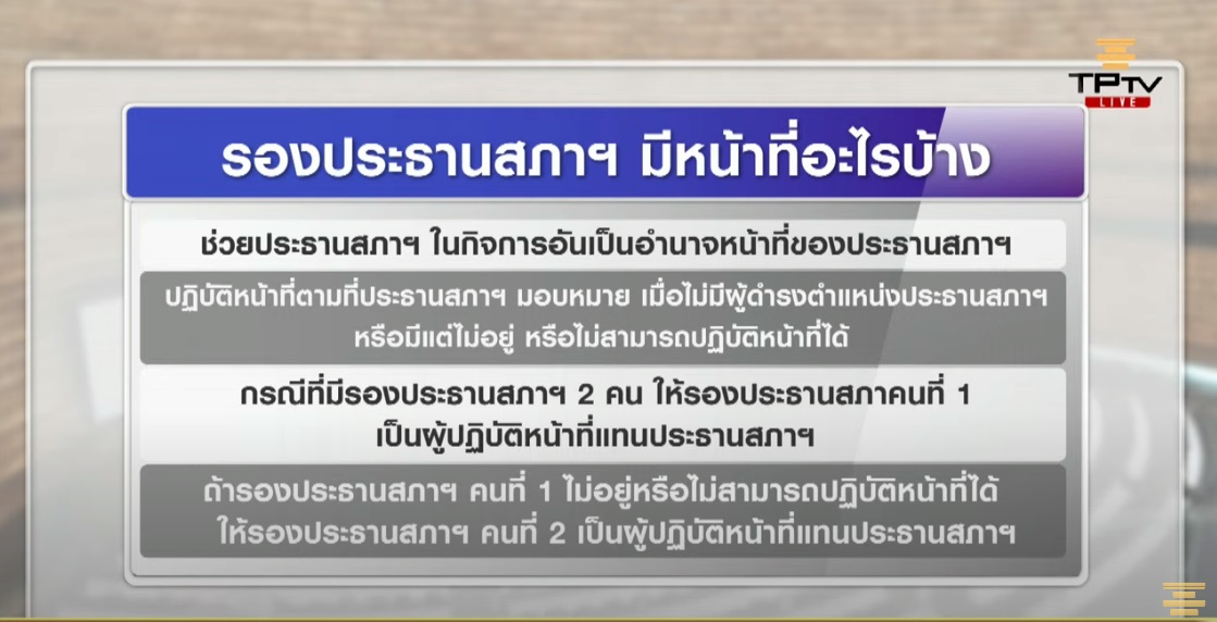 ประธานสภา มีหน้าที่-อำนาจอะไรบ้างในการประชุมสภาผู้แทนราษฎร ประธานสภา มีหน้าที่-อำนาจอะไรบ้างในการประชุมสภาผู้แทนราษฎร